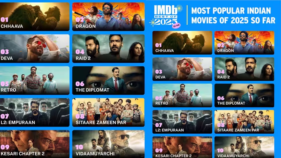 IMDb Reveals Most Popular Indian Movies Of 2025