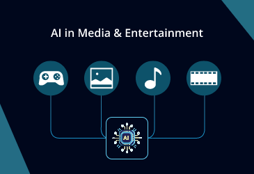 PR-ogrammed for Success: AI Scripts a New Plot for Bollywood Fame