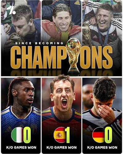 Spain Win First World Cup Knockout Match Since 2010