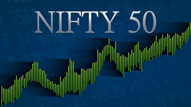 Nifty 50 Springs Back: Markets Open on a High with 0.29% Jump!