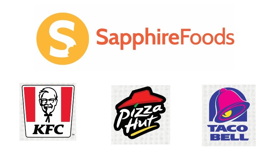 Sapphire Foods in the Hot Seat: Tax Appeal Loss Triggers ₹30.74 Million Hit