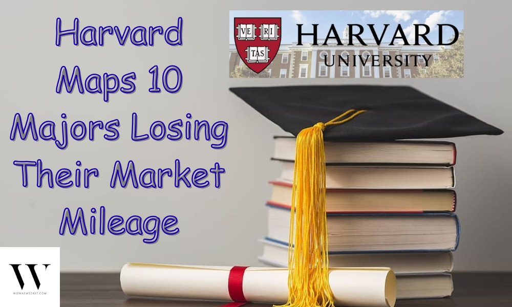 Degrees on the Decline: Harvard’s List of 10 College Majors Facing Value Erosion