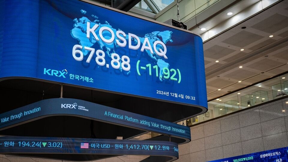 Korea Exchange Halts KOSDAQ Trading After 8% Index Plunge