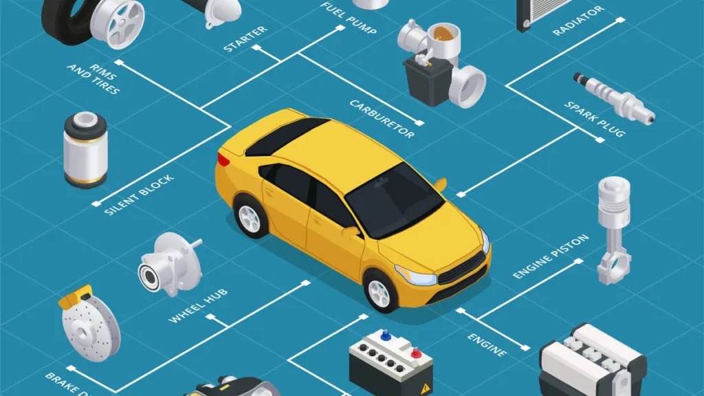 Premiumisation Fuels Indian Auto Component Suppliers' Growth in the Face of Changing Market Trends
