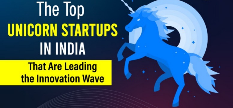 Unicorn Ladder: India’s Top 10 Startups Ranked By Valuation