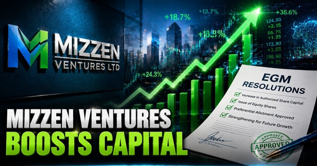 Mizzen Ventures Considers Equity Share Issue on Preferential Basis