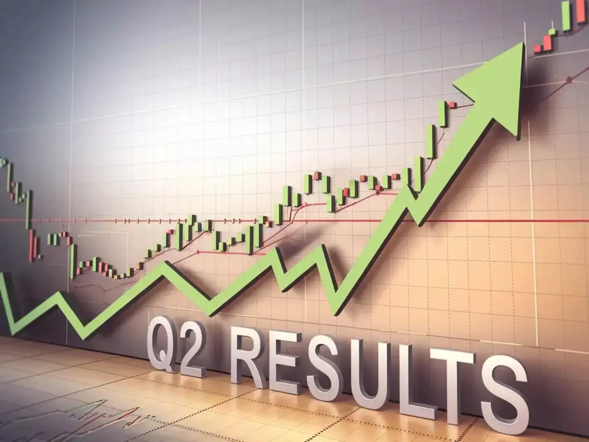 Chemical Gains: Acutaas Reports Healthy Q2 Consolidated Revenue and Net Profit