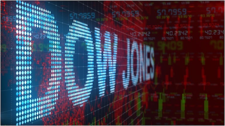 Dow Futures Plunge: Market Sentiment Shaken Amid Economic Uncertainty