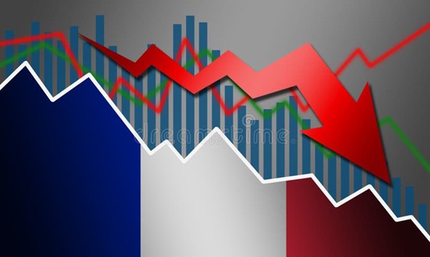 French Stocks Falter: Political and Economic Woes Hit CAC 40