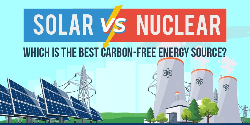 Nuclear vs. Renewables: The Economic Showdown in 2025's Energy Landscape