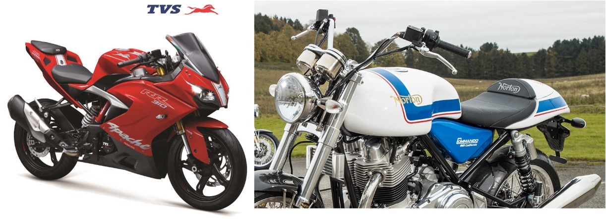 Norton Motorcycles Enters India: TVS-Backed Subsidiary Signals Premium Segment Push
