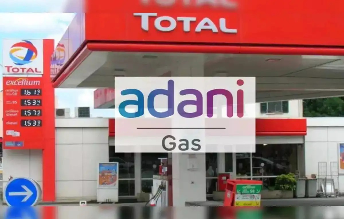 Adani Total Gas Q4: Revenue Rises to ₹14.53 Billion, Net Profit at ₹1.55 Billion