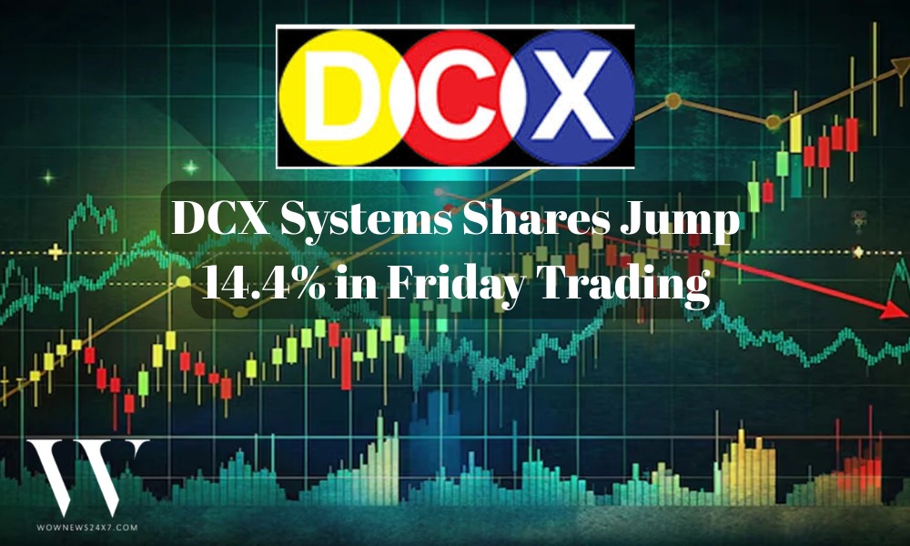 DCX Systems Records Double-Digit Growth in Midday Trade