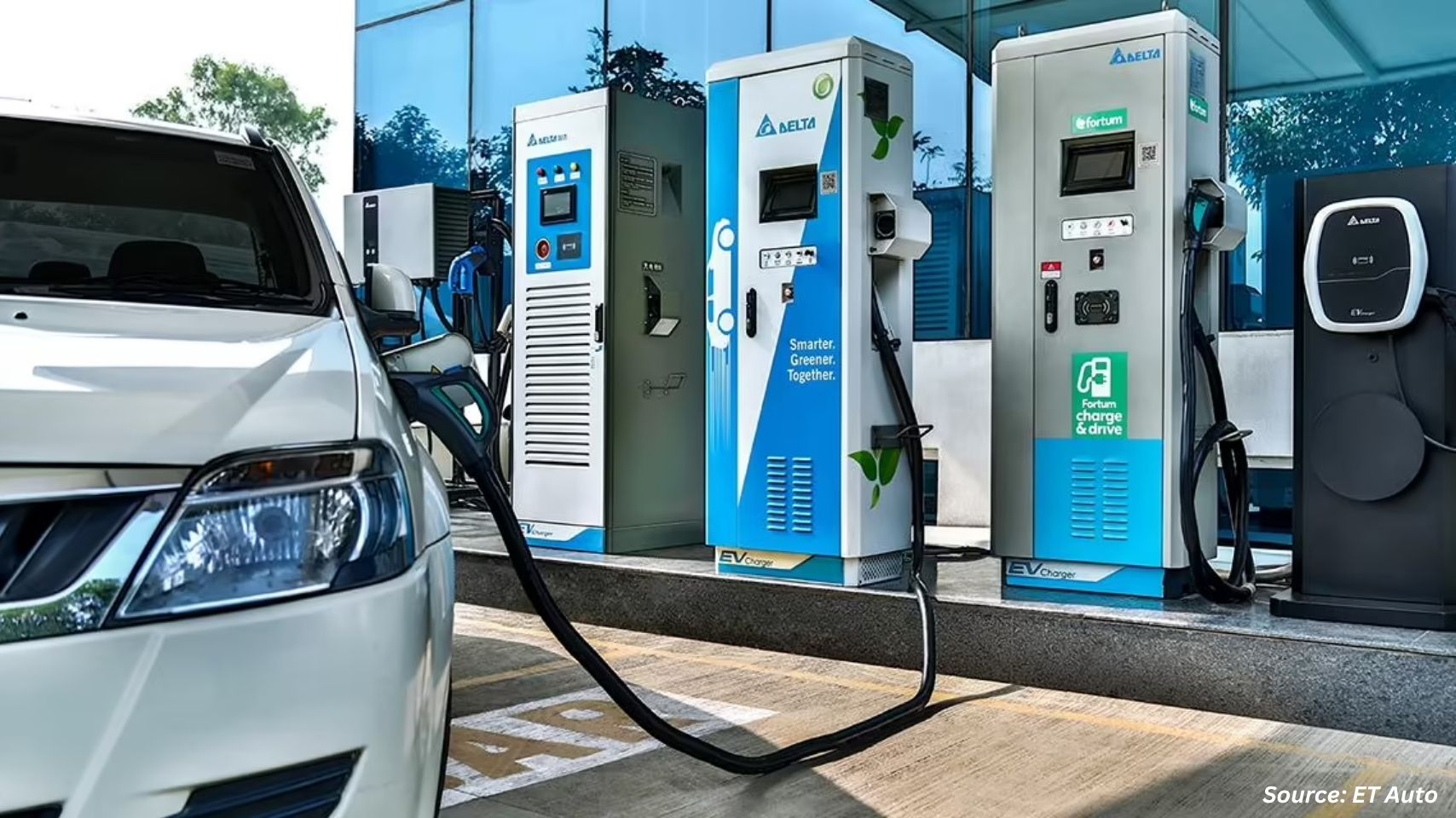 Tata, Adani & Reliance Triple EV Charging Footprint in 3 Years