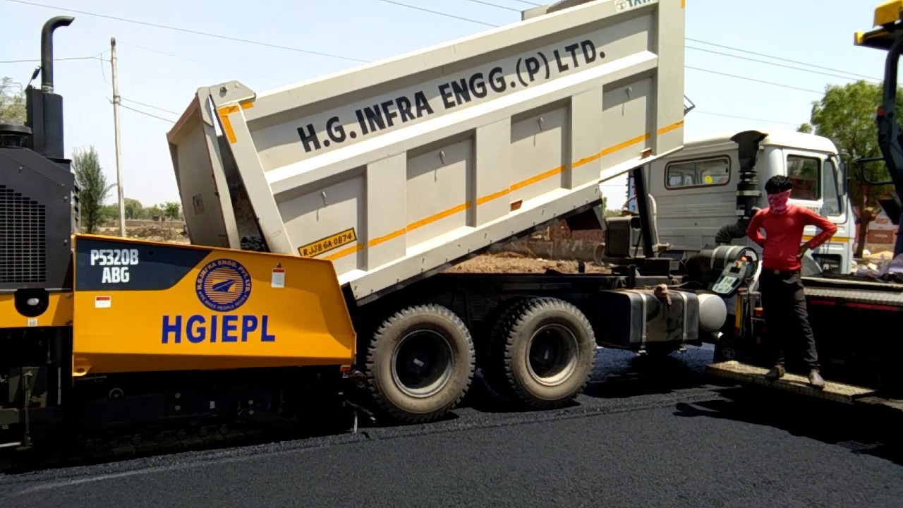 HG Infra Engineering Expands Solar Portfolio with Strategic Acquisitions