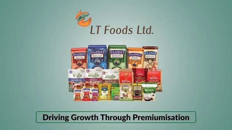 LT Foods Reports Strong Q2 Results with 31.7% Revenue Growth and ₹1.64 Billion Profit