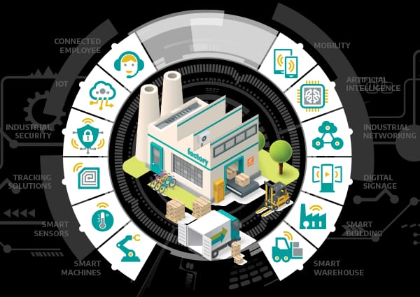 MANUFACTURING 2.0: SECURED & EMPOWERED- India's Digital Leap into Resilient Production