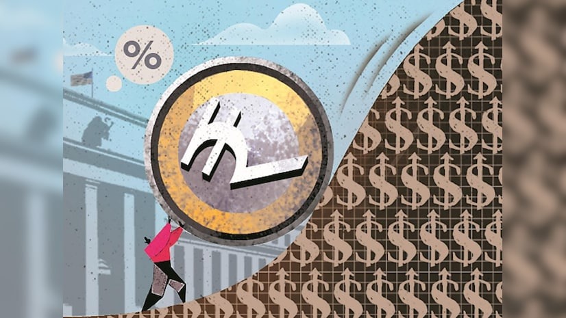 RBI's Policy Stance May Exacerbate Rupee Pressure Amid Global Economic Challenges