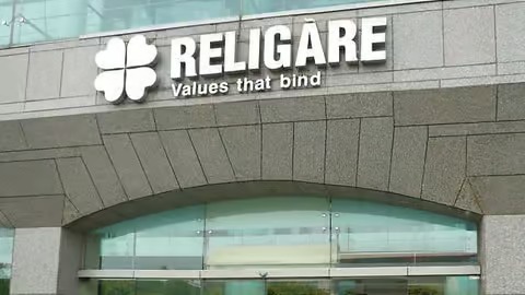 Religare Enterprises Shares Rise After Governance Review and Funding Announcement