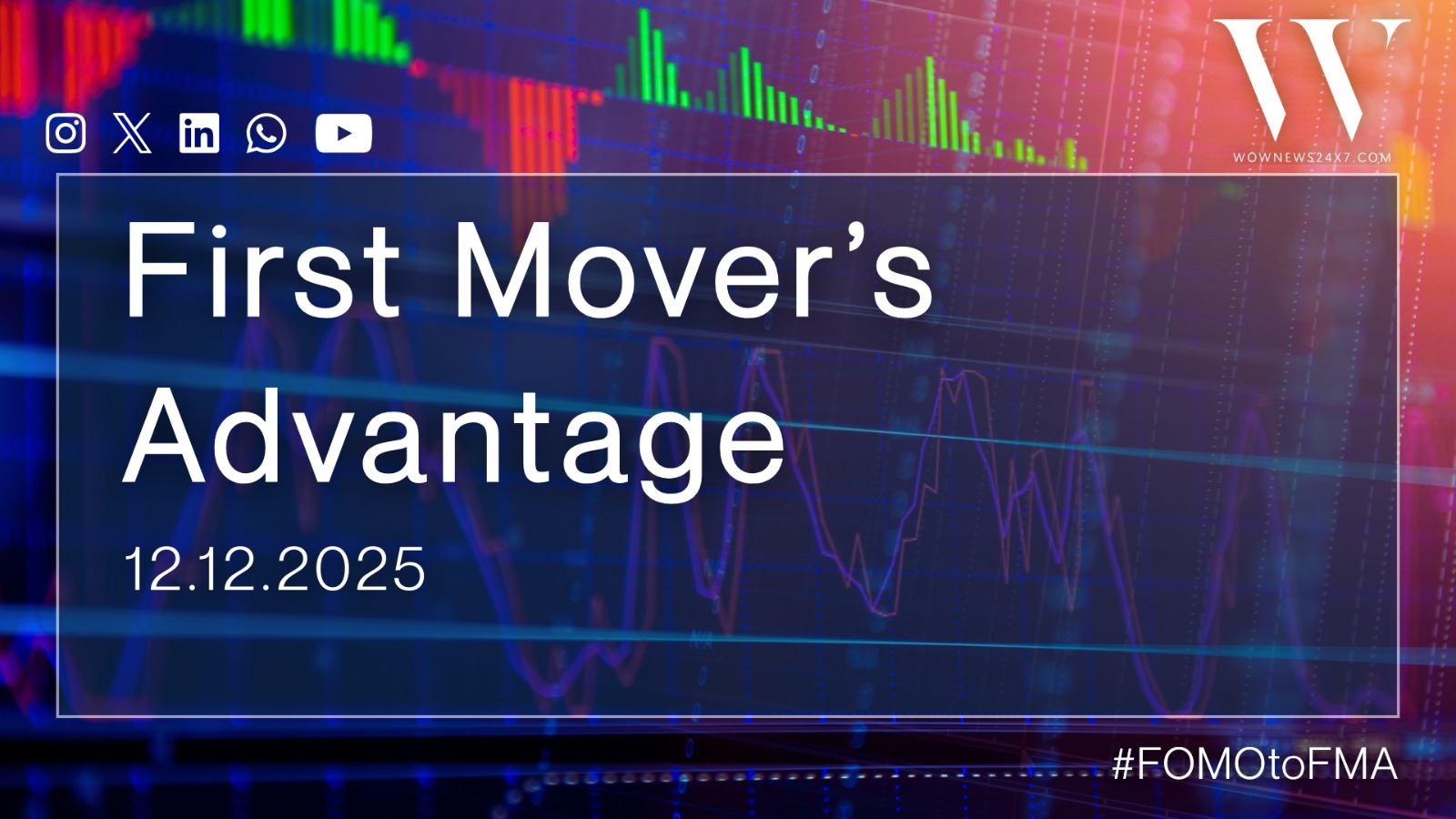 FOMO To FMA -Mixed Global Futures, Strong Domestic Momentum: DIIs Buy the Dip as Corporate Announcements Light Up the Tape