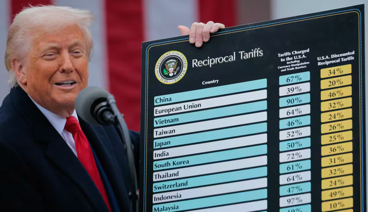 From Golden Visas to Penguin Tariffs: A Rollercoaster Week in Trumpworld