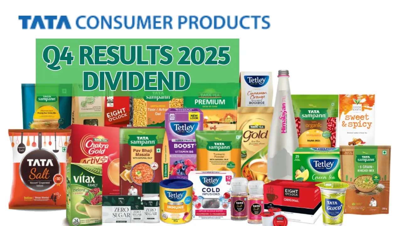Dividend Delight: Tata Consumer’s Q4 Results and ₹8.25 Payout Stir Market Excitement