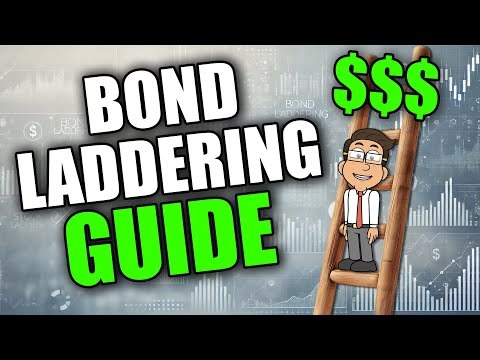 Bond Street Dialogues Ep 2: Laddering Strategies Every Investor Must Know