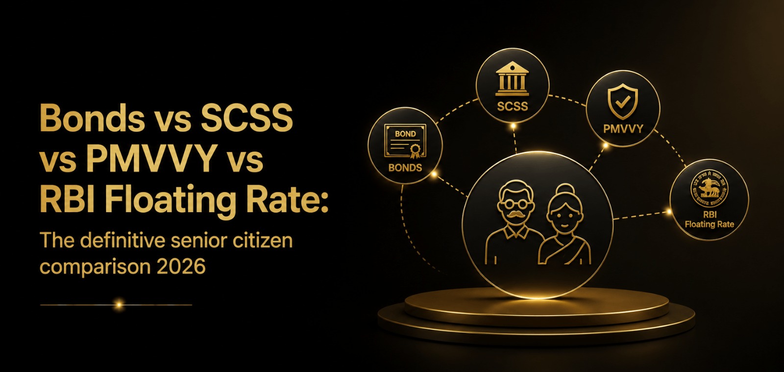 Maximizing Senior Returns: SCSS and RBI Bonds Allocation Strategy