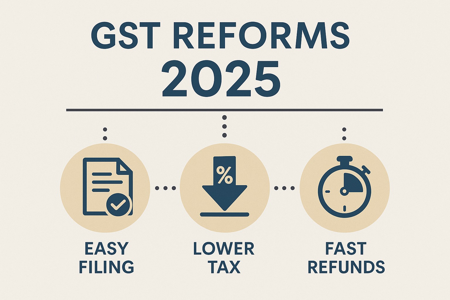 Reforms And Realignments: How 2025 Reset India’s Business Compass