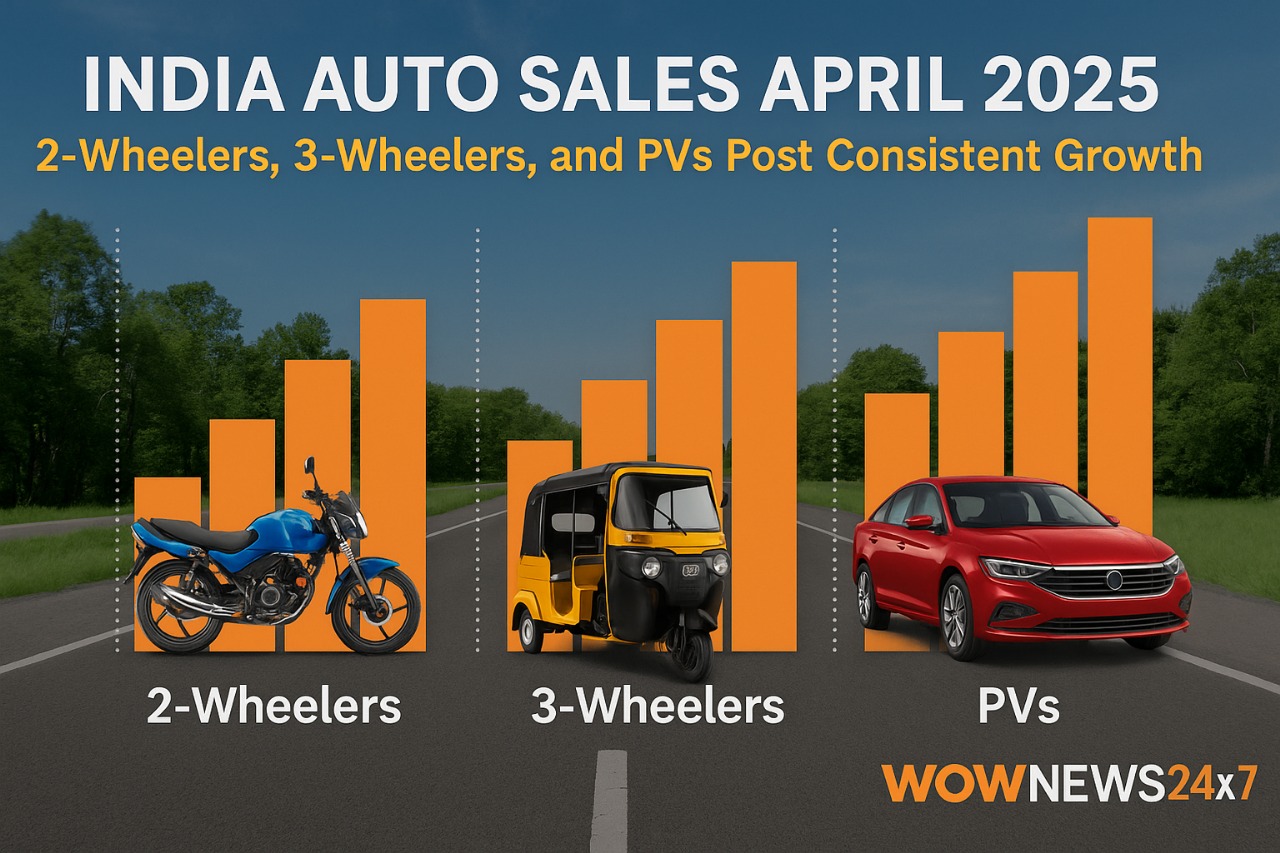 India Auto Sales April 2025: 2-Wheelers, 3-Wheelers, and PVs Post Consistent Growth