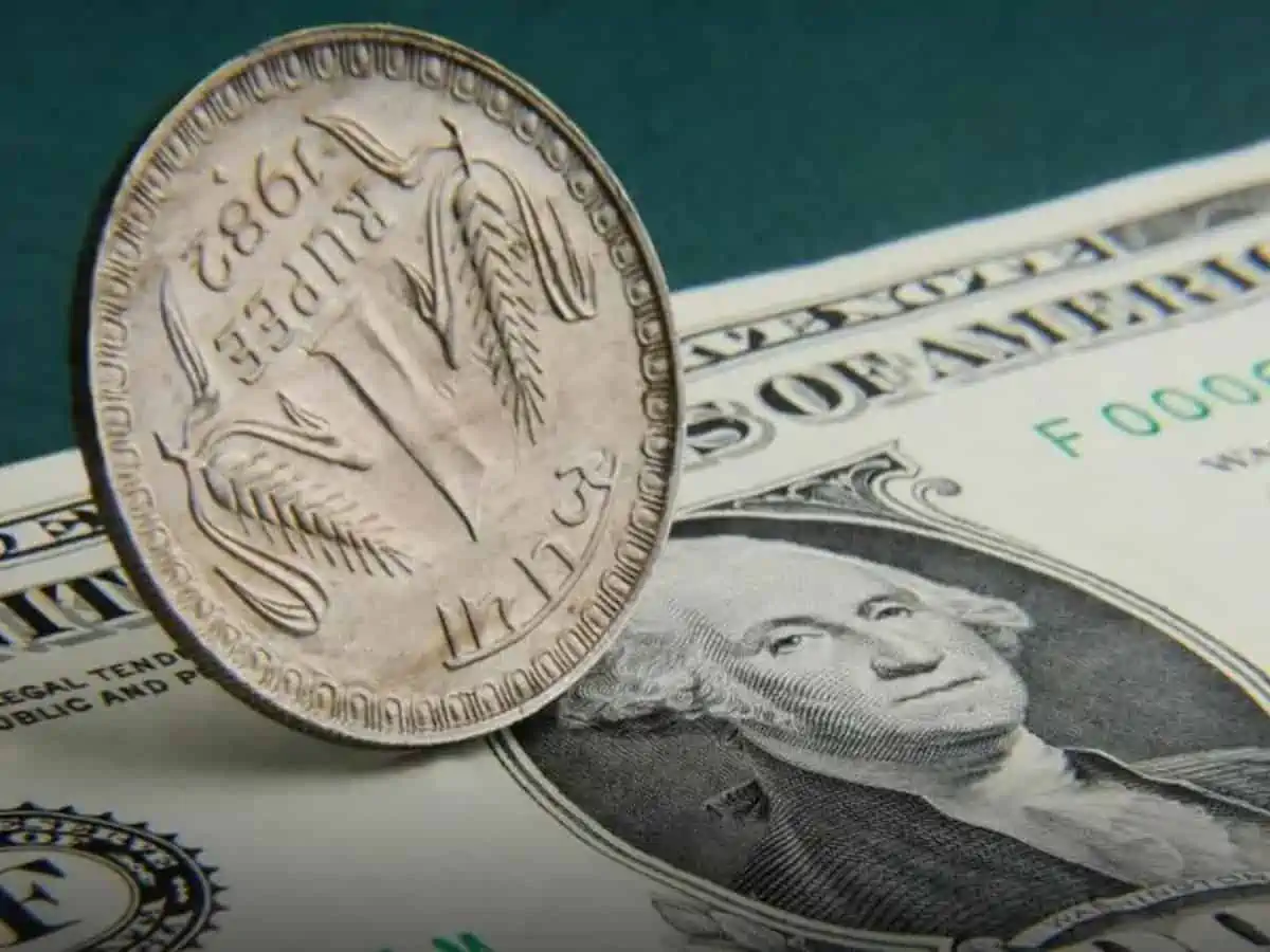 Indian Rupee Steadies at 88.09 per US Dollar, Showing Resilience Amid Global Market Volatilit