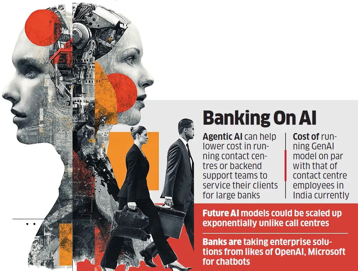 Next‑Gen CX: Startups Sell GenAI Smarts to Regulated Finserv for Service Surge