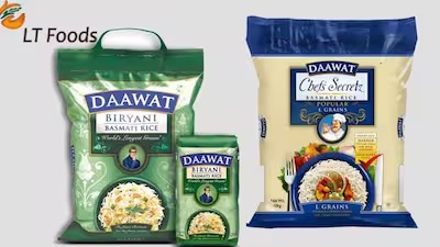 Hungary Blocks LT Foods’ Global Green Group Acquisition Citing Economic Risks