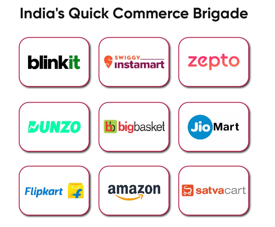 Government Scrutinizes Quick Commerce Firms Over FDI Compliance and Operational Models