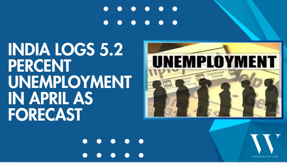 India’s April Unemployment At 5.2 Percent, Exactly As Markets Predicted