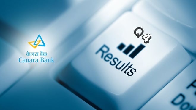 Canara Bank Reports Strong Q4 Earnings, Declares Dividend