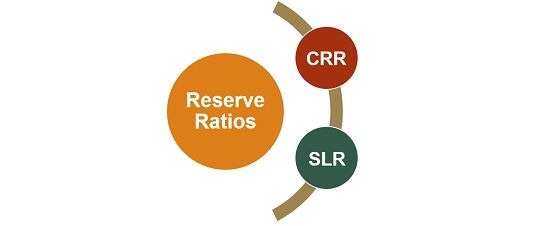 RBI Amends Penal Rate on CRR and SLR Shortfalls After Bank Rate Hike