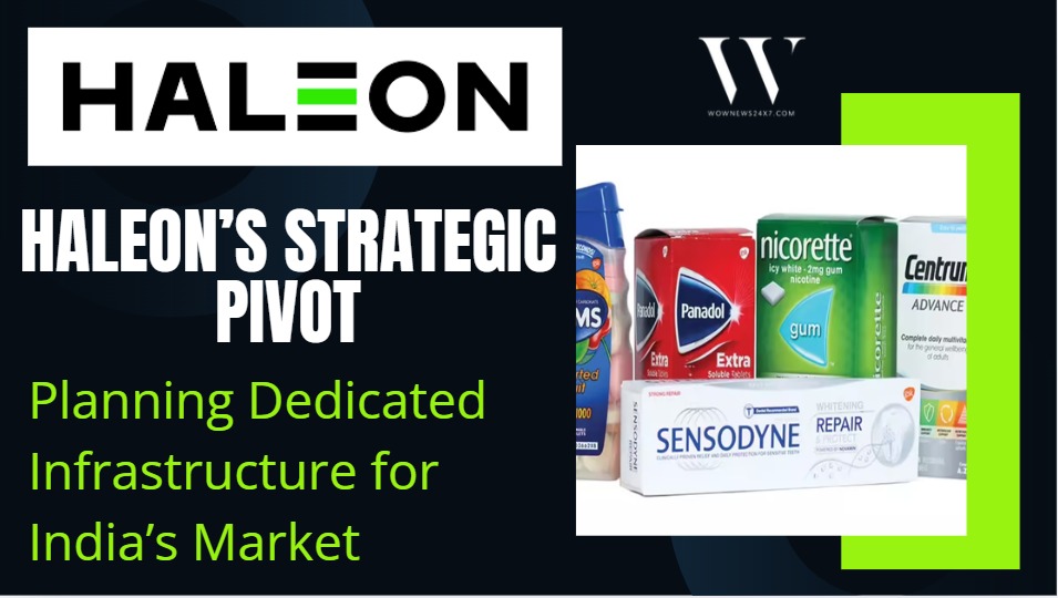 Sensodyne Maker Haleon Signals Major Shift Toward Local Indian Production