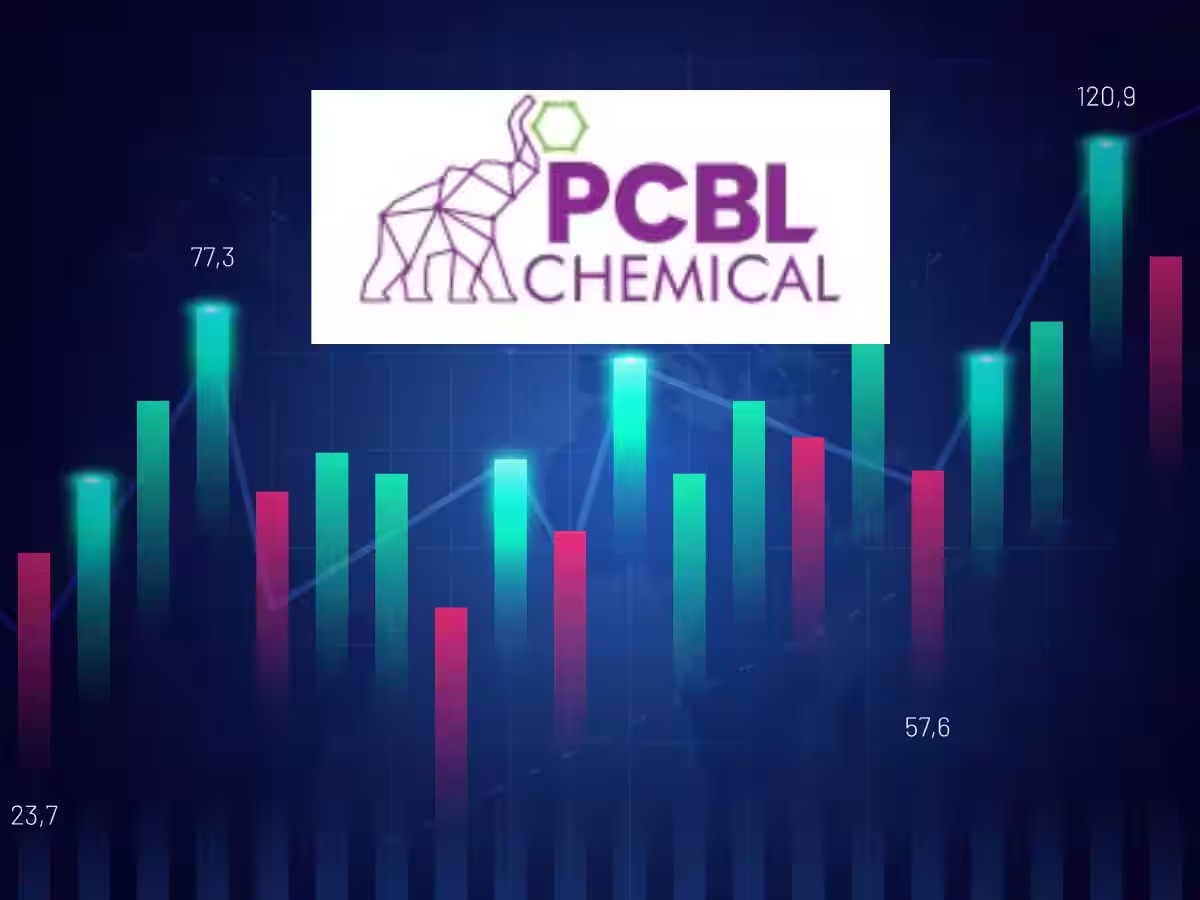 PCBL Chemical Reports ₹402.5 Million Profit In Q4, Revenue At ₹20.66 Billion