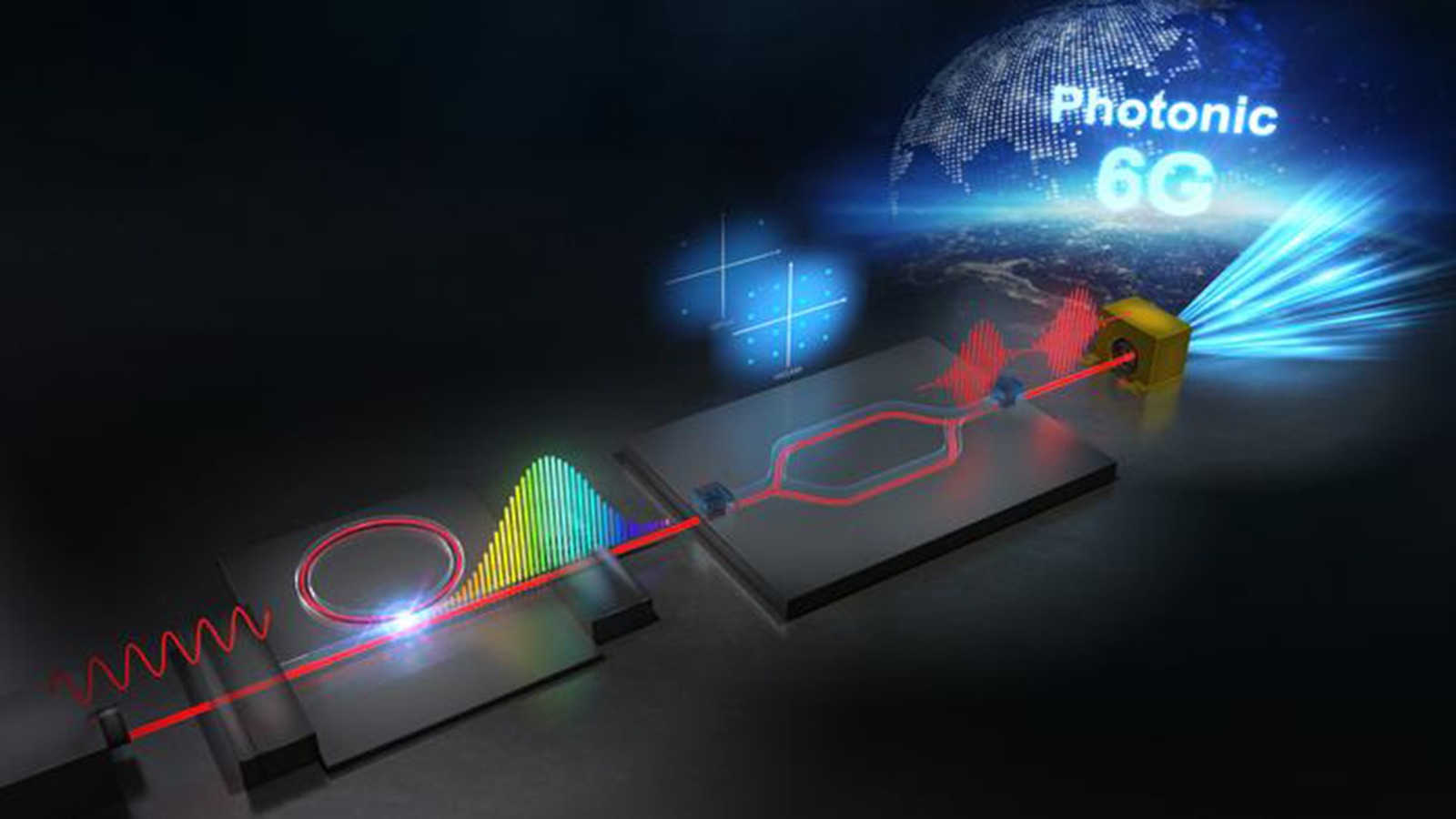 Japan’s 6G Dress Rehearsal: Ultra-Fast 100 Gbps Tests Set The Stage For Next-Gen Networks