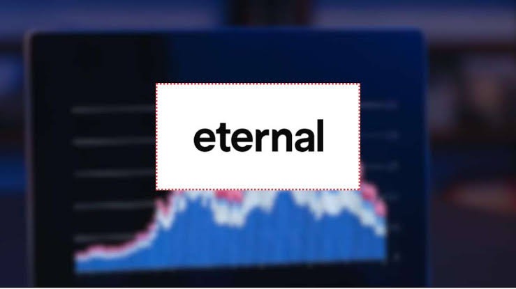 Eternal Ltd Stock Recovers 0.03% in Closing Auction