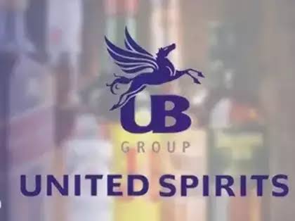 Spirited Comeback: United Spirits Stands Tall After ₹1.95 Billion Tax Relief