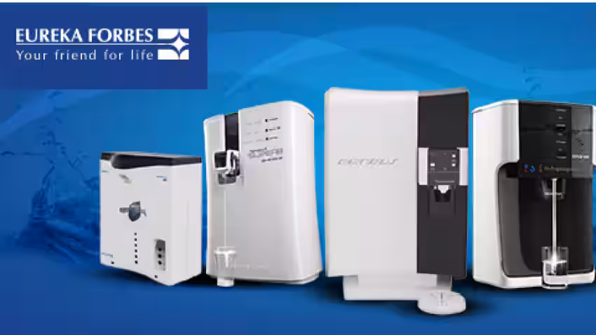 Eureka Forbes Reports Strong Q3 FY25 Results with Revenue Growth and Profit Surge