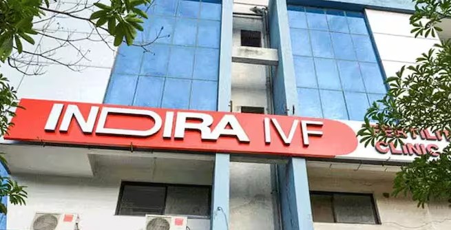 Fertile Ground for Investors: Indira IVF’s IPO Gestates Behind Closed Doors