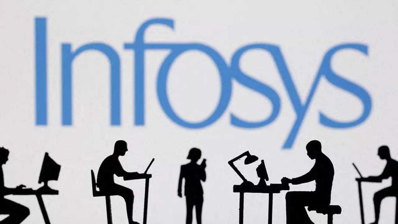 Infosys Drives LKQ Europe's HR Transformation with Unified Digital Platform