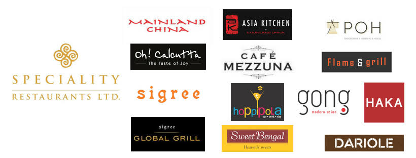 New Horizons: Speciality Restaurants Embarks on Exciting Land Development Venture
