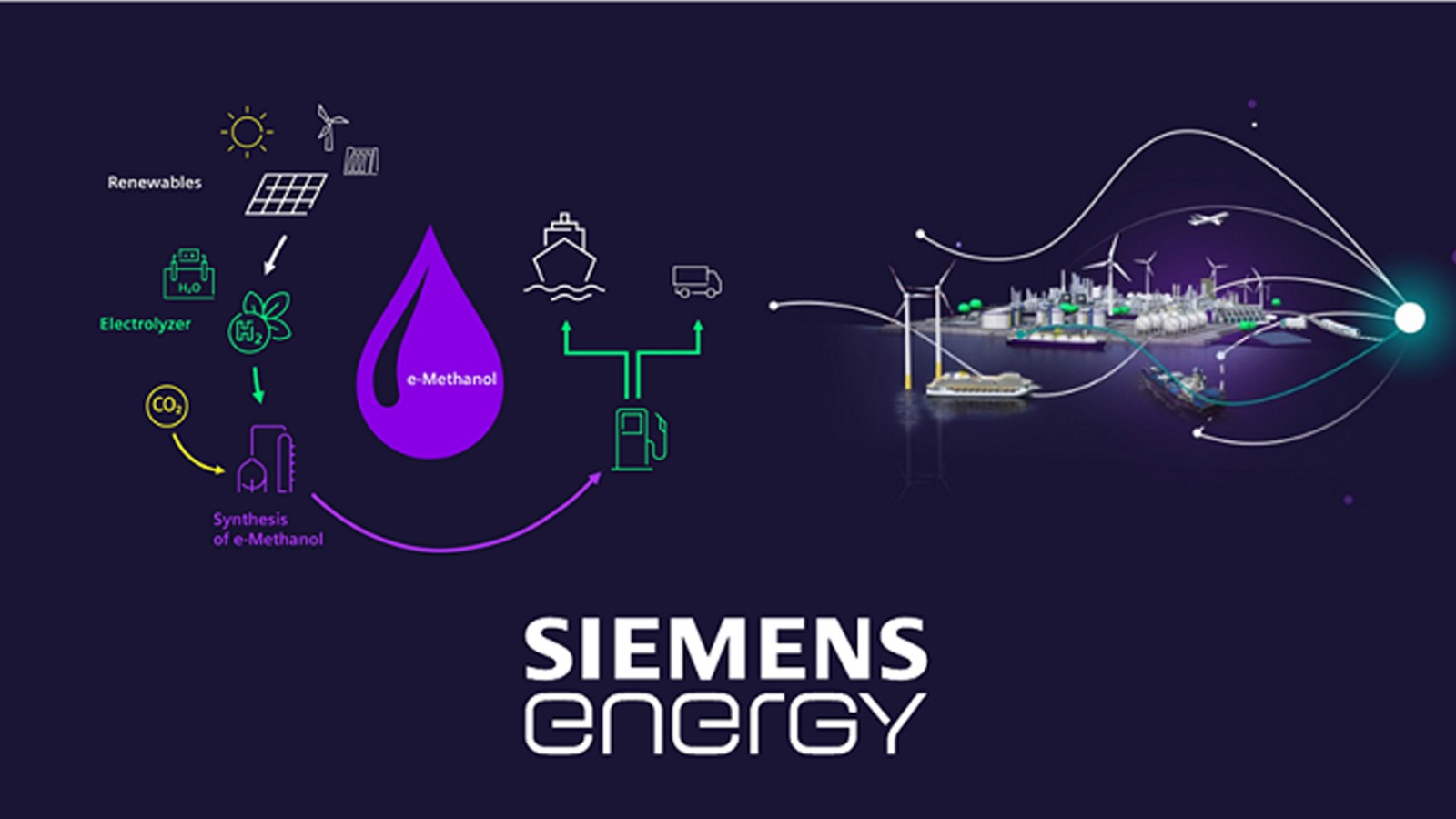 Siemens Energy's $1B US Investment Blitz: New Mississippi Factory Powers Grid & Turbine Boom!