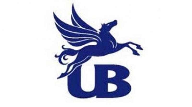 United Breweries Q2 Profit Slips to ₹469.5 Million Despite ₹37.36 Billion Revenue