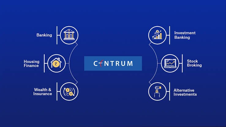 Centrum Capital’s ₹2,000 Crore Warrant Wonder: JBCG Advisory Bags Preferential Deal at a Steal