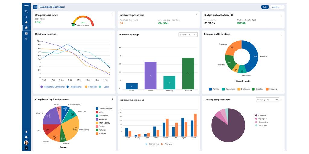 Pegasystems Rolls Out AI Toolkit to Fast-Track Government Digital Transformation